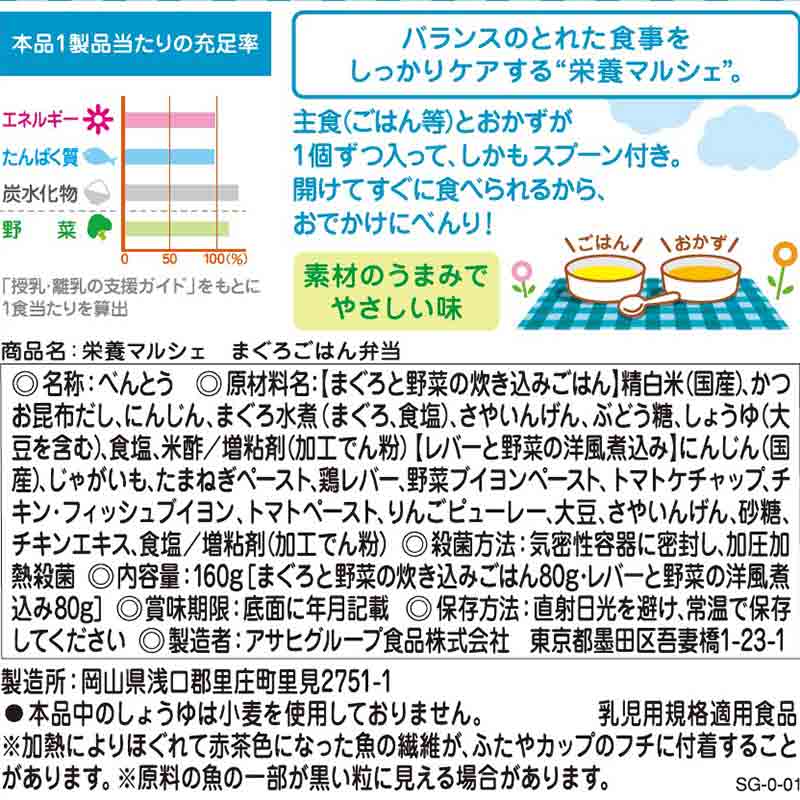 栄養マルシェ まぐろごはん弁当