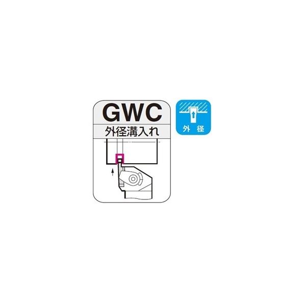 住友電工ハードメタル　SEC-溝入れバイト　GWCS　浅溝（外径／内径）用