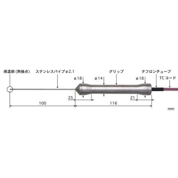 BC-21K-010-TC1-ASPC（直送品）