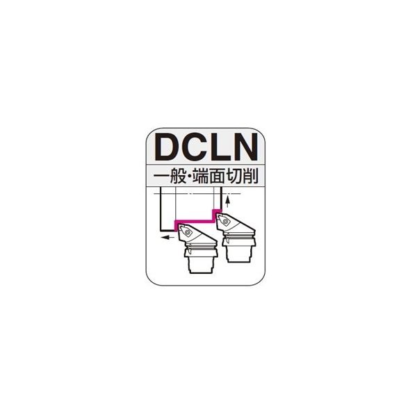 住友電工ハードメタル 旋削用チップ DCLNR3232P12-R24 1個（直送品）