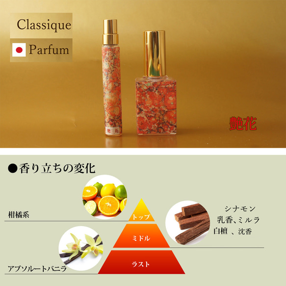 【復刻】和のクラシック・パルファン　艶花　10mlor15ml　オリエンタルノート　香水　女性用香水