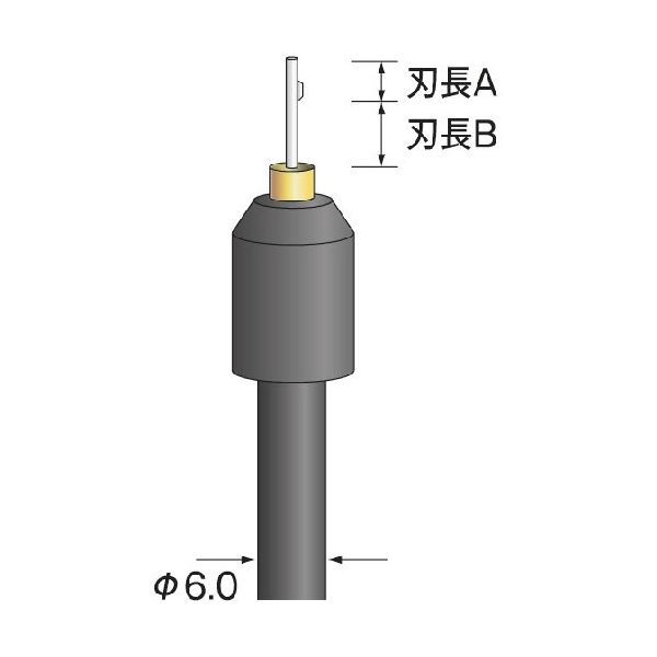 ミニター ミニモ ストレートホールバー ハイスブレード φ1.78 KA4610 1本 167-4473（直送品）