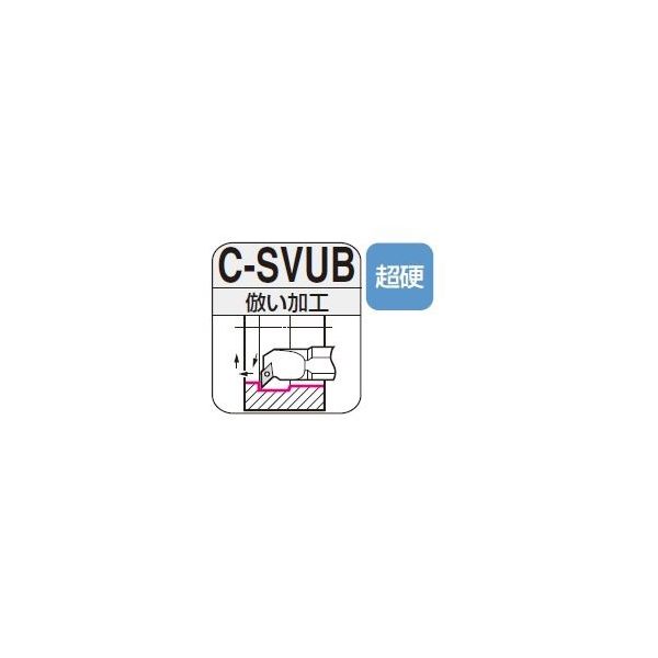 住友電工ハードメタル　SEC-ボーリングバイト　C-SVUB　倣い加工用