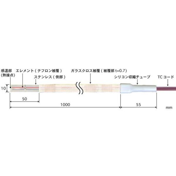 ST-25E-100-TC1-ANP（直送品）