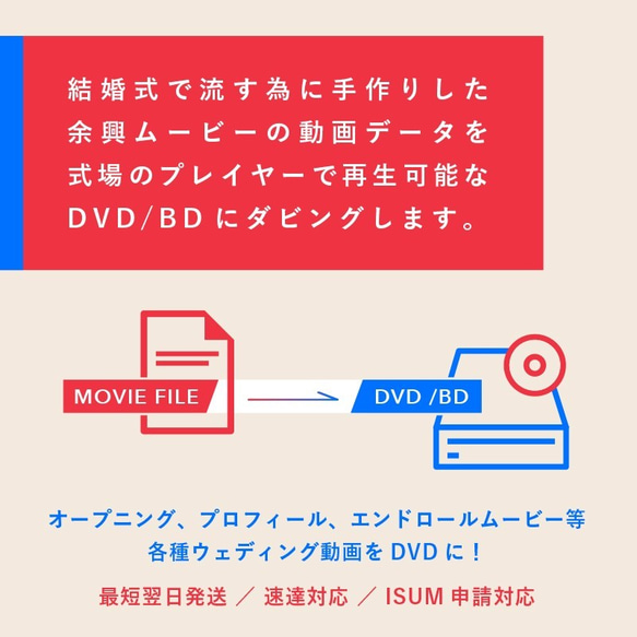 DVD作成 2枚組｜結婚式で上映する動画データをDVDにします｜ポスト配達料無料／ISUM申請対応！