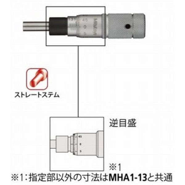 ミツトヨ マイクロメータヘッド (148ー863) メーカー校正証明書+トレサビリティ体系図 【MHA5ー13】 MHA5-13 1セット（直送品）