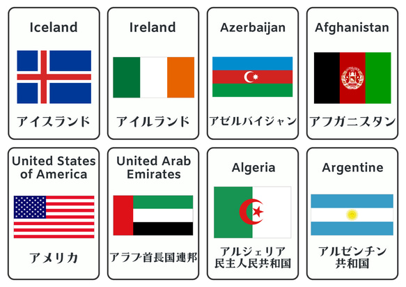 世界の国旗200か国/英日国名