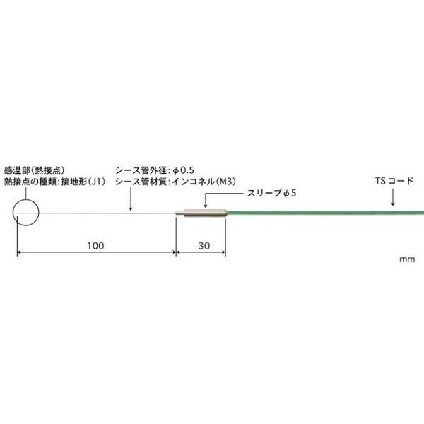 B0.5-K-J1-M3-L100-TS1-ASP（直送品）