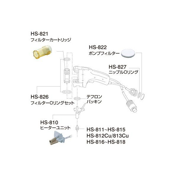 ホーザン フィルターOリングセット HS-826