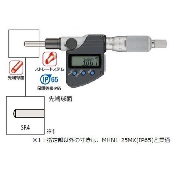 MHN3-25MX（直送品）