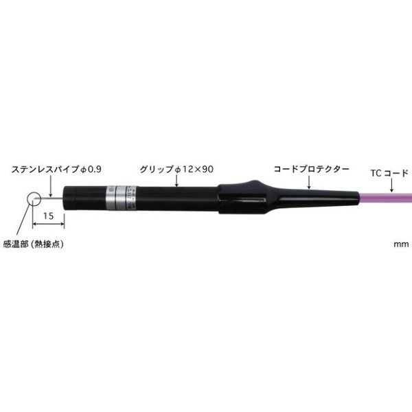 突刺し形温度センサ ー200~210°C 応答速度(秒):0.5 Kタイプ 【BTー11KーTC1ーASP】 BT-11K-TC1-ASP（直送品）