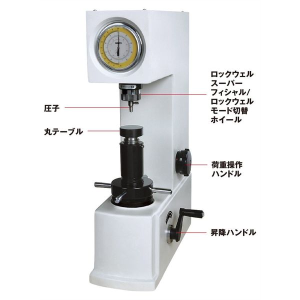 INSIZE インサイズ ロックウェル硬さ試験機