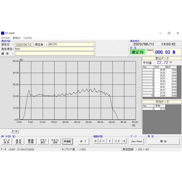 アイコーエンジニアリング RZE（RZ）シリーズ用剥離ソフトウェア RZ-3000P（直送品）