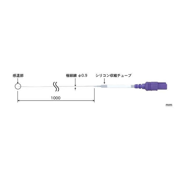 安立計器 高精度被覆極細温度センサ SFMシリーズ