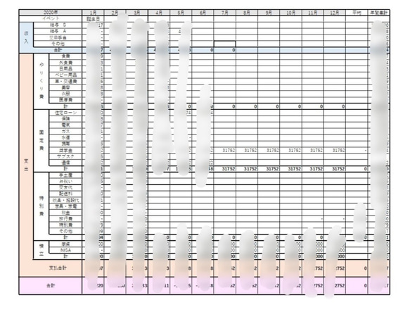 家計簿作成の代行をいたします