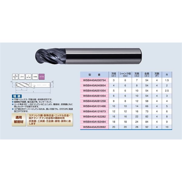 WM不等分割ボールエンドミル 20x26x92mm AlTiN 【WSB440A202692】 WSB440A202692 1本（直送品）