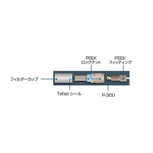 ”インレットフィルター 10μm Filter Assembly for 1/8”” OD tubing” A-550 64-3954-32（直送品）