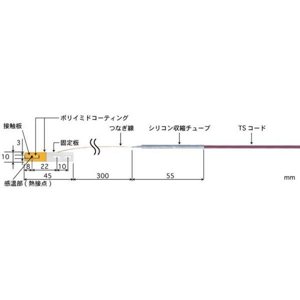 組込形移動回転表面用温度センサ ー50~210°C Kタイプ タイプ12 【UHー12Kー03ーTS1ーW】 UH-12K-03-TS1-W（直送品）