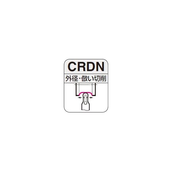 住友電工ハードメタル ホルダ CRDNN2525-32 1本（直送品）