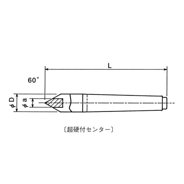 大菱計器製作所 レースセンター （超硬付） MT-2 SAK902 1台（直送品）