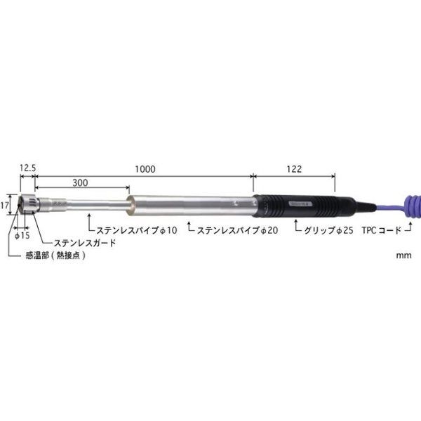 SX-171E-10-1-TPC1-ASP（直送品）