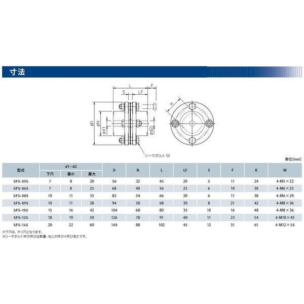 三木プーリ サーボフレックスカップリング SFS-14S-30-42H 1PC（直送品）