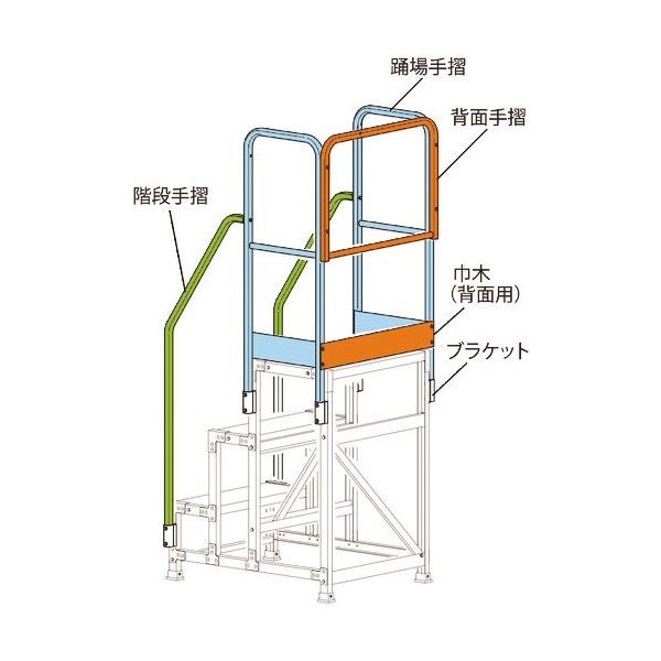 長谷川工業 ハセガワ フルセット手摺 DB2.0ーT5F110(17125) DB2.0-T5F110 1セット(1個) 177-7261（直送品）