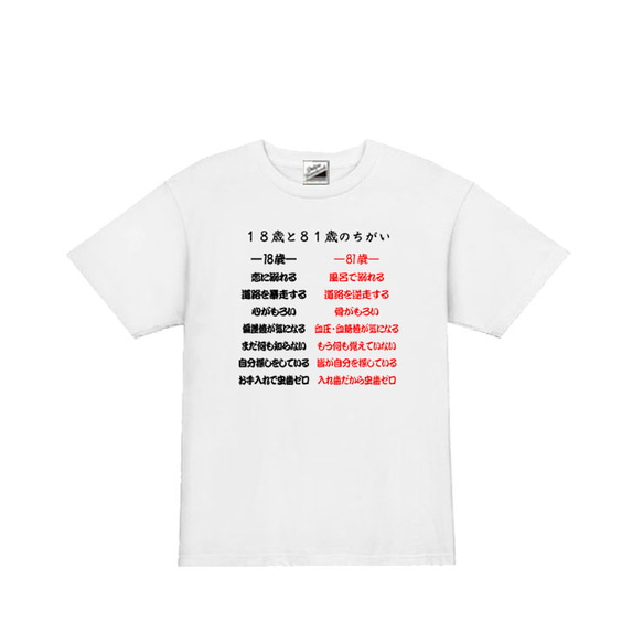 【S～3XL/5ozパロディ】18と81の違い半袖Tシャツ面白いおもしろうけるプレゼント送料無料・新品