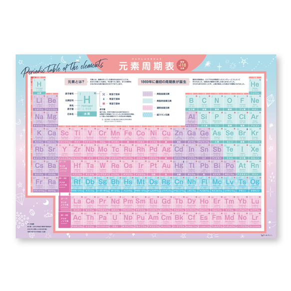 元素周期表 ポスター 元素記号 A2より大きいB2サイズ 最新118元素に対応 日本製（51.5cm×72.8cm）
