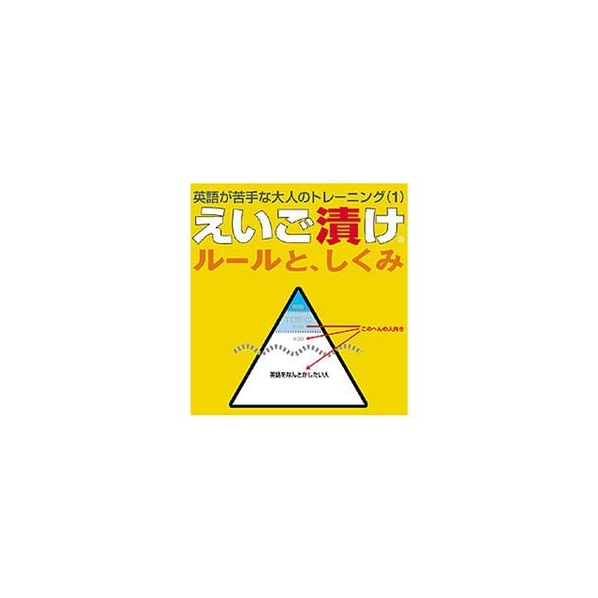 プラト えいご漬け ルールとしくみ [Win ダウンロード版] DLｴｲｺﾞﾂﾞｹﾙ-ﾙﾄｼｸﾐDL