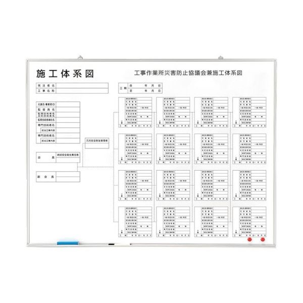 ユニット 施工体系図 マーカー・消し具付(屋内用) 317-73B 1台 338-0393（直送品）