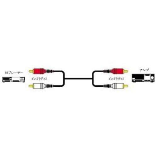 ビクター オーディオコード ピンプラグ×2-ピンプラグ×2 5m CN-183G