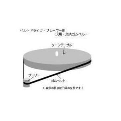 ナガオカ B-29 交換用ベルト 580mm