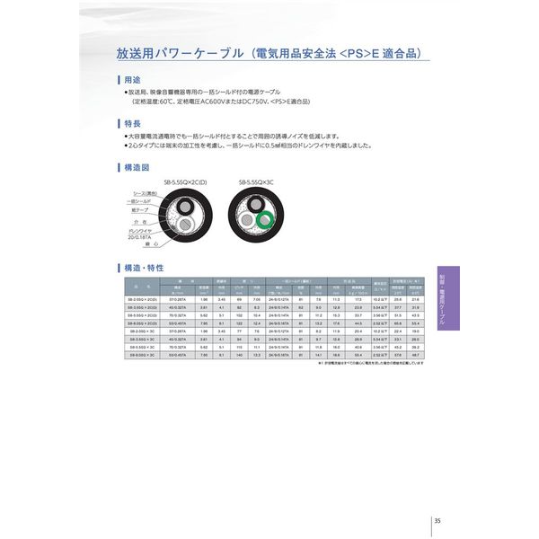 タツタ立井電線 SB 100m物