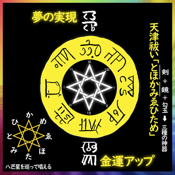 奇跡の龍体文字の神髄がここにある！オリジナル龍体文字☆お金を招く☆お金に好かれる＆天津祓い☆八芒星☆Ａ４セット☆