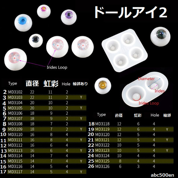 ドールアイモールド2　⑩~㉖　1個　ドール/目/モールド/ドール