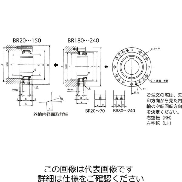 椿本チエイン クラッチ カムクラッチ BRシリーズ（オープンタイプ）