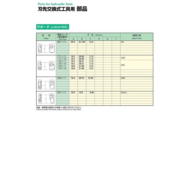 MOLDINO サポータ 171-111 1セット（2PC）（直送品）