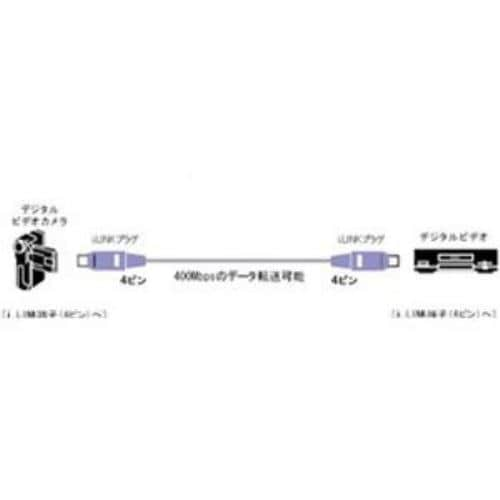 ビクター VX-DV120EIEEE1394ケーブル 4ピン-4ピン 2.0m