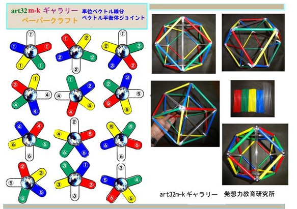 ４色単位ベクトル平衡体(立方８面体)   トポロジー脳トレパズル（１8ｃｍ）キット