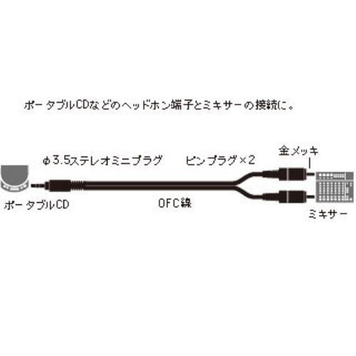 オーディオテクニカ ATL461A／3.0 φ3.5mmステレオミニプラグ⇔ピンプラグ×2 ラインケーブル 3.0m