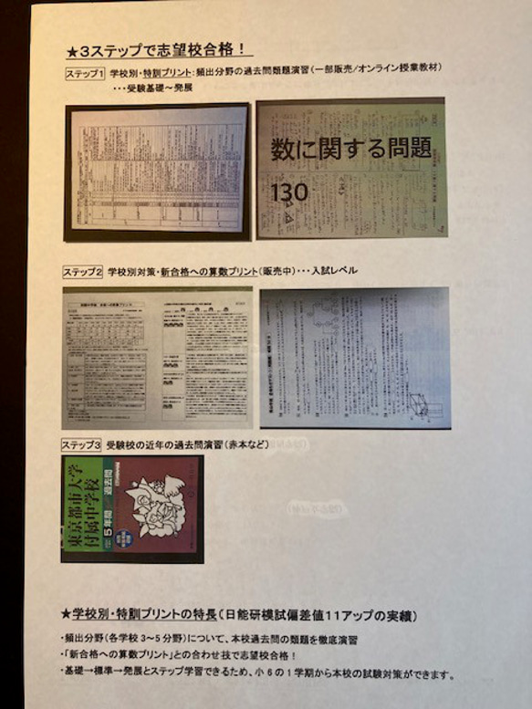 2025年版　学校別　算数特訓プリント：ステップ1教材　 全101校対象