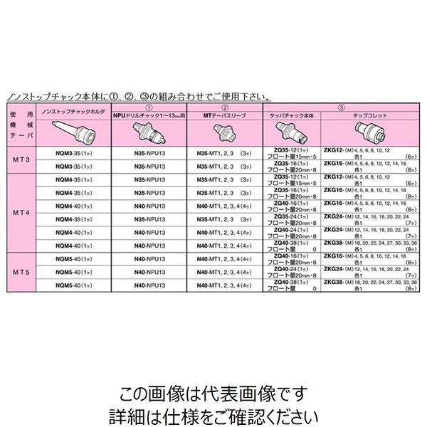 日研工作所 フェイスミルアーバ/NT FA50-4 1P（直送品）