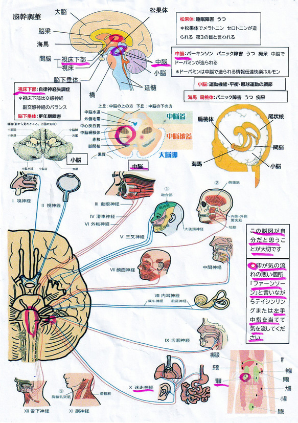 遠隔気功　電話をかけながら行います　2回分（1回30分）