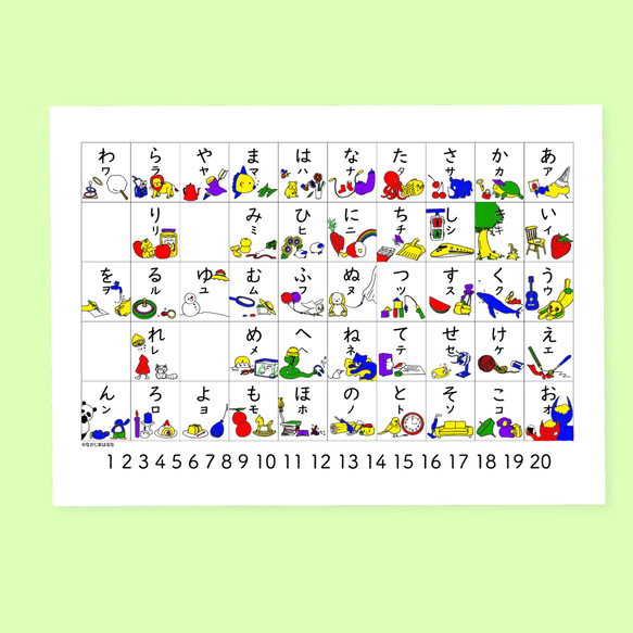 ひらがな・カタカナ表 -A3ポスター-