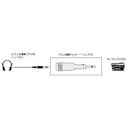 ビクター 変換アダプター AP-115A