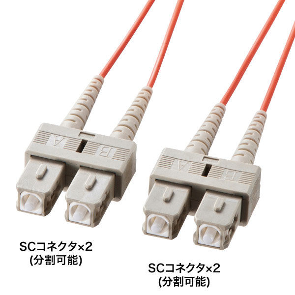 サンワサプライ メガネ型光ファイバケーブル（マルチ50μm、SC×2-SC×2） HKB-SCSC5