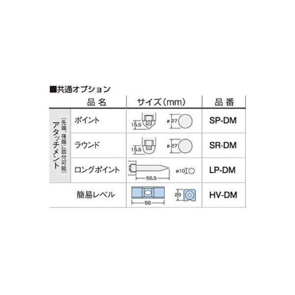 アタッチメント水平器 HV-DM ムラテックKDS（直送品）