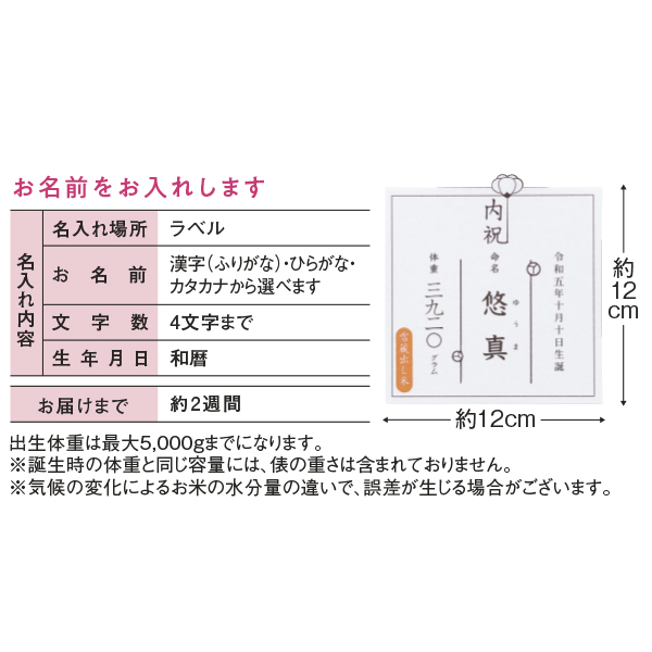 お米場 田心　俵に入れた 名入れ 体重米（新潟県奥阿賀産こしひかり） EF-T70　(内祝いギフト)