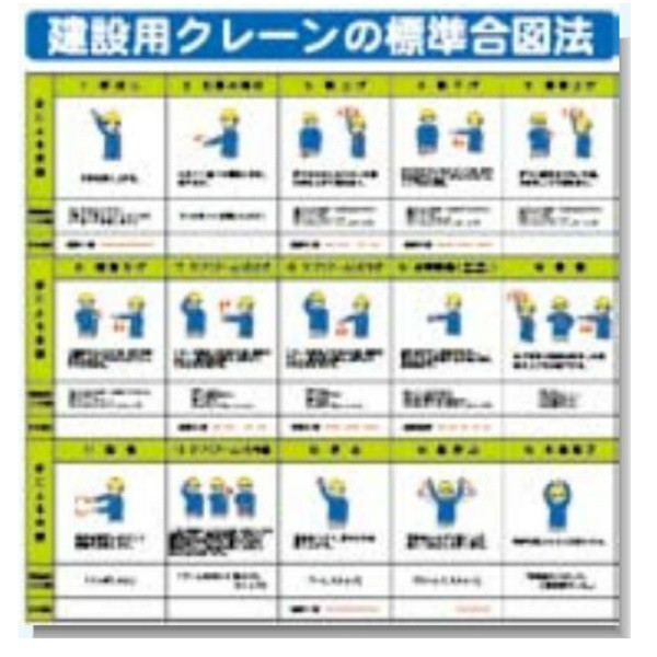 安全興業 建設用クレーンの標準合図法 SYSP